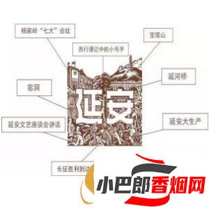 延安香煙1935香煙口感深度測評截圖