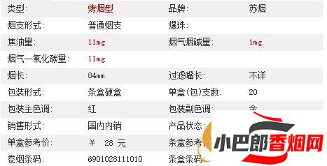 蘇煙七星紅杉樹香煙價格介紹截圖