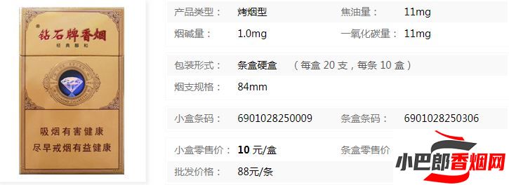 2023鉆石經典醇和香煙最新批發價格截圖