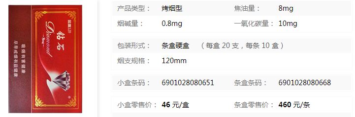 2023鉆石硬紅120香煙最新批發價格介紹截圖