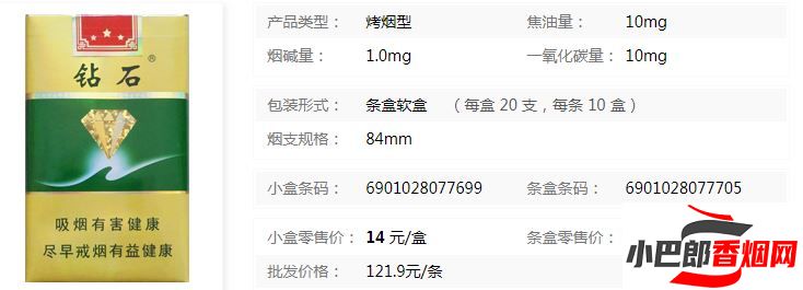 鉆石軟綠香煙批發(fā)價格介紹截圖