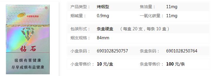 2023鉆石銀香煙批發(fā)價(jià)格介紹截圖