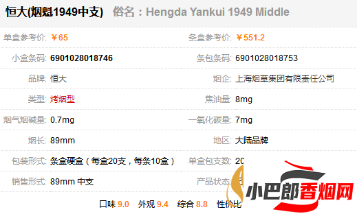 恒大煙魁1949中支免稅香煙批發(fā)價(jià)格截圖