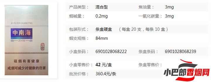 中南海超然免稅香煙批發(fā)價(jià)格介紹截圖