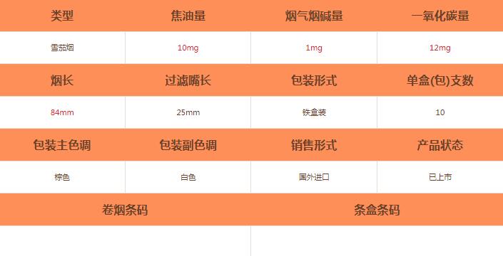 三峽MY10雪茄香煙價格及參數(shù)介紹截圖