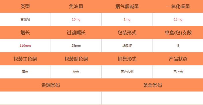 王冠原味3號(hào)雪茄價(jià)格及參數(shù)詳細(xì)介紹截圖