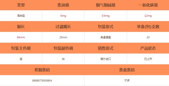 登喜路(藍中免)香煙價格及參數介紹截圖