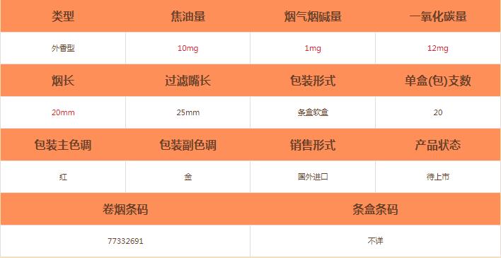 船長(特級)香煙價格及參數介紹截圖