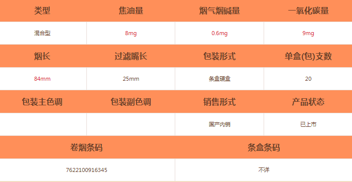 萬寶路(薄荷脆中免)香煙價(jià)格及參數(shù)介紹截圖